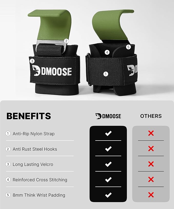 DMoose Fitness Weight Lifting Hooks (Pair) for Deadlifts, Pull Ups, Rows & Shrugs - Anti-Rip Nylon Strap Hand Grips with Thick Wrist Padding - Heavy Duty Wrist Straps for Weightlifting & Gym Workouts