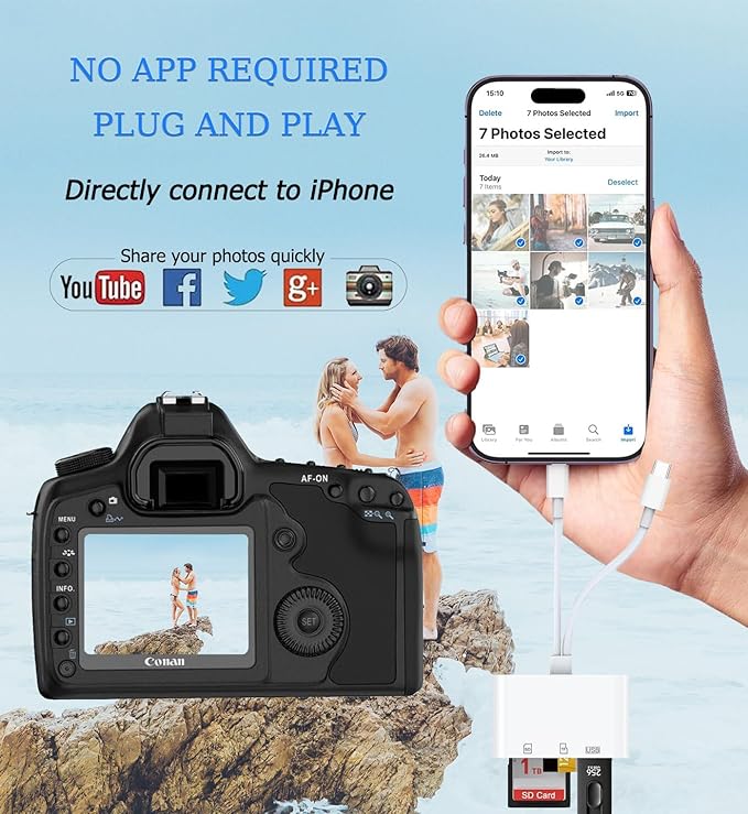 SD Card Reader for iPhone, iPad, USB C and Lightning Dual Port SD Card Adapter, Memory Card Reader for Camera Adapter, Support SD, Micro SD, USB 3.0, No App Driver Required
