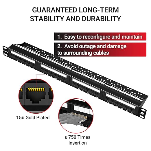 AMPCOM Premium Series CAT6 24 Ports Patch Panel, Rack Mount - 1U, 19 inch, RJ45 Ethernet 568A 568B, 15u Gold Plated, with Rear Cable Support Bar
