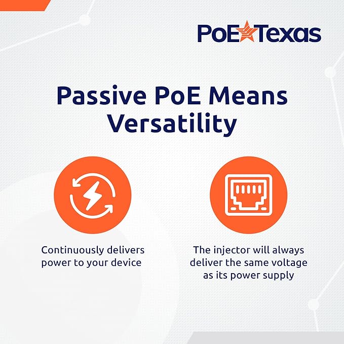 PoE Texas 24 Multi Port PoE+ Injector with 48v 240w Power Supplies - 10/100/1000 Gigabit Passive Power Over Ethernet Means Versatility - 30W PoE Injector for WiFi Access Point, PTZ Camera, IP Phone