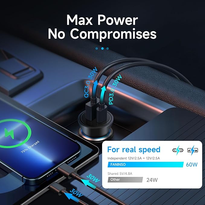 60W Car Charger USB C Fast Charge, Aluminum Dual Port Cigarette Lighter Adapter, Car Phone Charger for iPhone 16/15/14 Pro Max Plus, iPad, Samsung Galaxy S24/S23/S22 & More