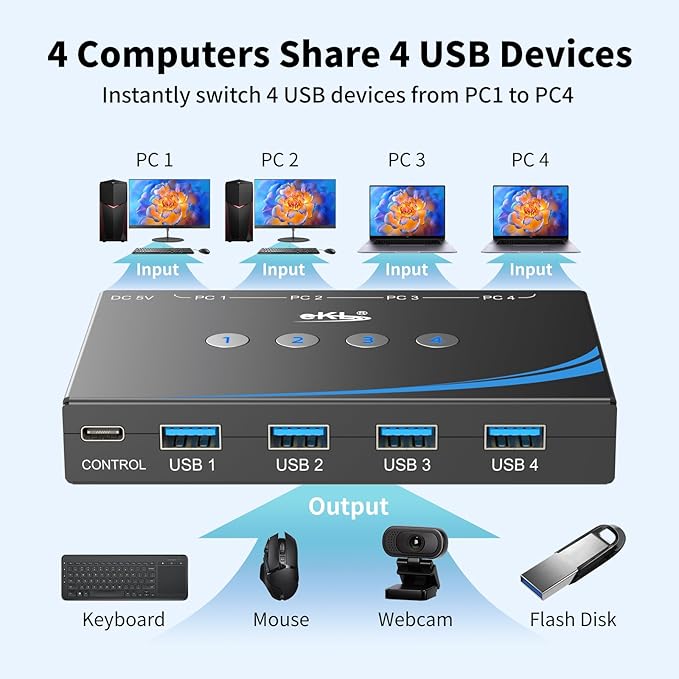 eKL USB 3.0 Switch 4 Computers Sharing USB Peripherals, 4 Port USB Switcher Sharing Mouse Keyboard Scanner Printer, with 3.5mm Headset Jack Audio Out, Includes 4 USB 3.0 Cables and Remote