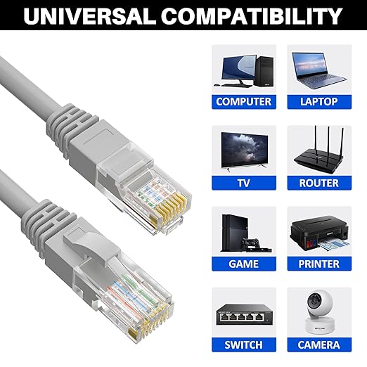 Cat5e Ethernet Cable 50 FT, Long Cat 5e Internet Cable, Grey Snagless Patch Cord, Flexible, Network, LAN, PoE, Standard RJ45 Connector for PC, Server, Router, Modem, TV, PS5 - with 15 Cable Ties