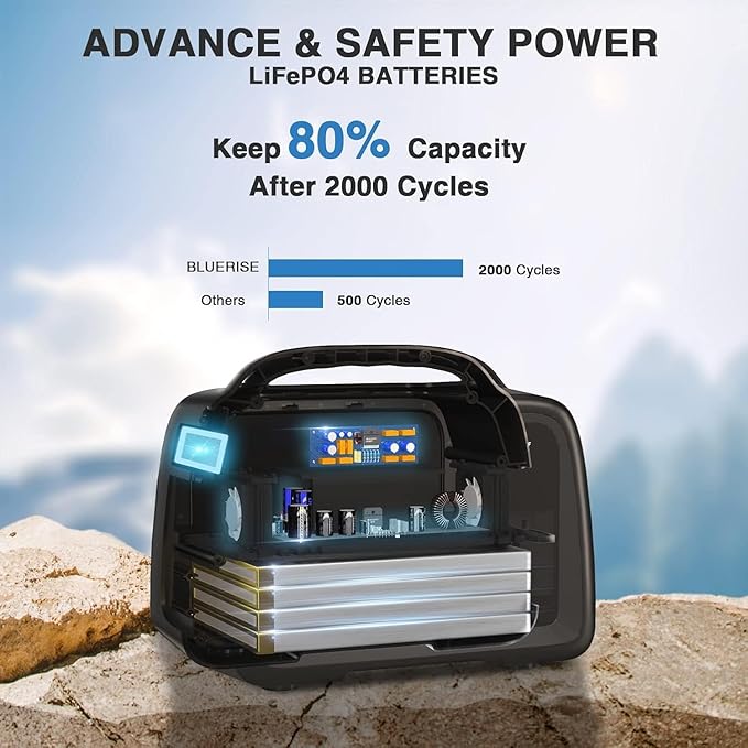 BLUERISE Solar Generator 320Wh Portable LiFePO4 Power Station with Foldable Solar Panels 60W with 2 AC Outlet 110V/300W Solar Mobile Battery Packup for Camping Hunting Home Emergency
