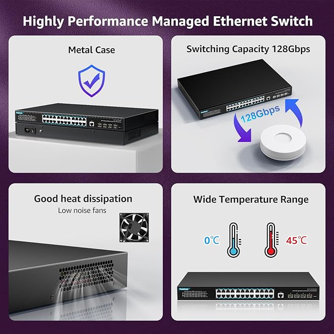 YuanLey 28 Port Gigabit Managed PoE Switch with 24 10/100/1000Mbps PoE+ Ports, 4X 10Gbps SFP+, L3 Smart Managment Ethernet Switch, VLAN, QoS, ACL, SSL, Fanless, Rackmount Network Switch
