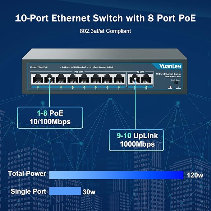 YuanLey 8 Port PoE Switch with 2 Gigabit Uplink, 8 PoE+ Port 100Mbps, 120W 802.3af/at, Extend Function, Metal, Fanless, Unmanaged Plug and Play Network Switch