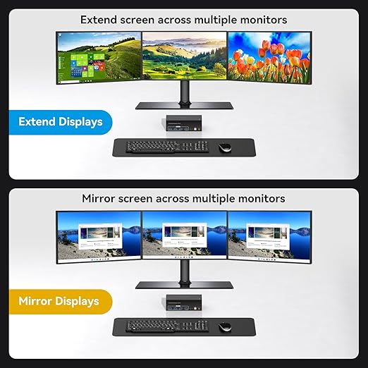 8K 60Hz HDMI KVM Switch 3 Monitors 2 Computers 4K 120Hz USB 3.0 KVM Switches Triple Monitor 2 Ports Share 1 Set of Keyboard Mouse Printer Scanner Between Two PC with Wired Controller