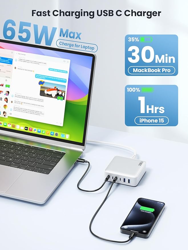 USB C Charger Block 200W[2025 Upgraded] GaN III 6 Port Fast Charging Station Hub,PD 65W USB C Laptop Charger Compatible with MacBook Pro/Air,iPad,iPhone 16/15,Galaxy S23/S24 Steam Deck Dell XPS etc