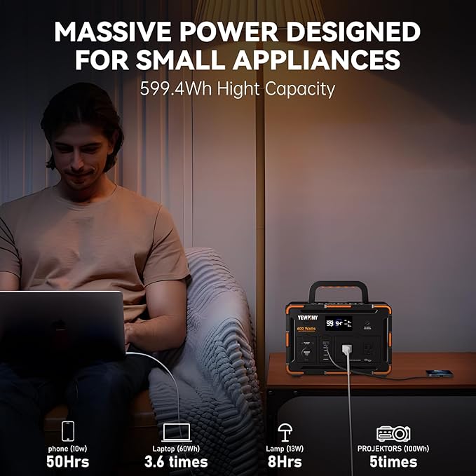 600W Solar Generator 599.4Wh Portable Power Station, 162000mAh Battery w/ PD100W & Pure Sine Wave AC, Solar Charging for Camping, RV, Home Backup (SOS Light & LCD Display)