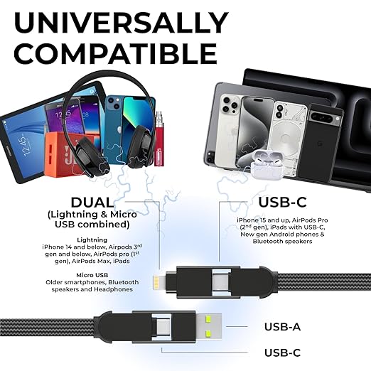 Rolling Square inCharge X - USB C Charger Cable, Lightning Cable for Smartphone, Universal Cable Charger 6 in 1, USB Plug, Black, 100W