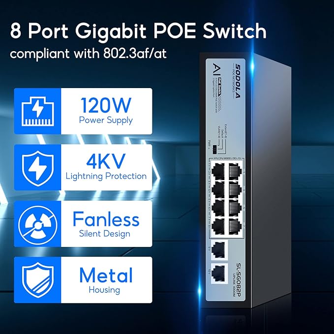 SODOLA 8 Port Gigabit PoE Switch,2 Gigabit Uplinks,120W 48V Built-in Power,802.3af/at,Plug & Play Unmanaged PoE Network Switch