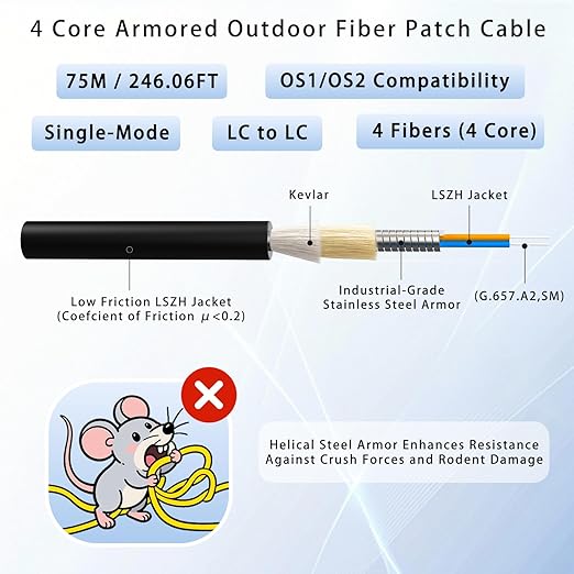 75M/246FT Outdoor Armored LC to LC Fiber Optic Cable, 4 Core OS2 Single Mode 9/125μm, Industrial TPU Jacket, OD 5mm, 4 Strands, SMF, Direct Burial, Heavy-Duty LC-LC Patch Cord for Harsh Environments