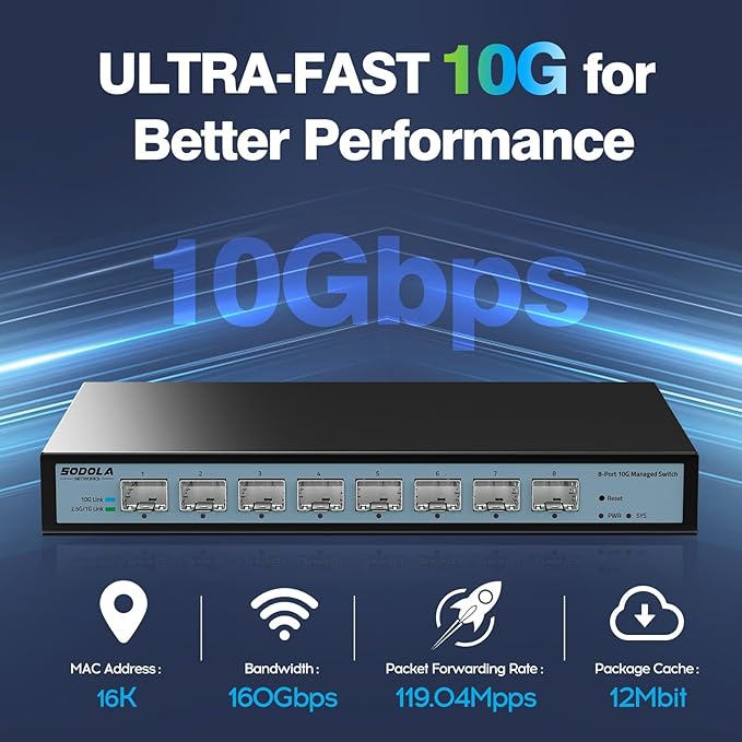 SODOLA 8 Port 10G Web Managed Switch, 8X10G SFP+ Ports, Link Aggregation/QoS/VLAN/IGMP, Wall Mounted Fanless 10Gb Multi-gig Network Switch（SFP Ports Only