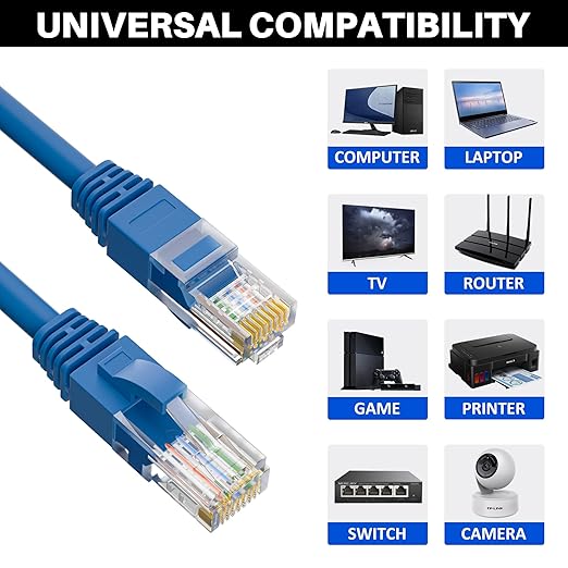 Cat5e Ethernet Cable 50 FT, Cat 5e Internet Cable, Blue Snagless Patch Cord, Flexible, Network, LAN, PoE, Standard RJ45 Connector for PC, Server, Router, Modem, TV, PS5 - with 15 Cable Ties