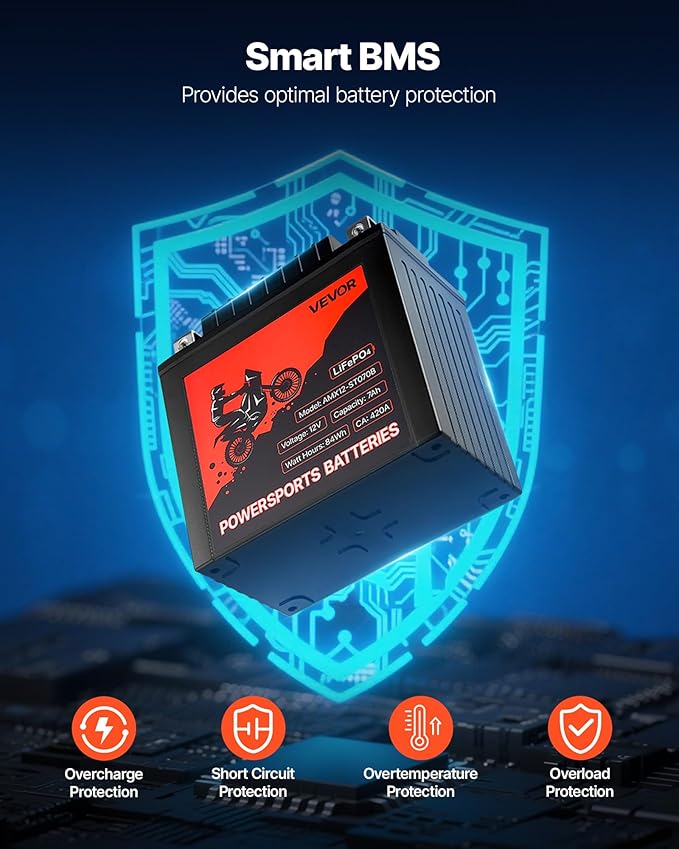 VEVOR Motorcycle Battery, 12 Volt 7Ah, LiFePO4 Lithium Pre-Charged Powersports Battery, Maintenance Free & High Performance, Compatible with ATV, Motorcycle, Jet Skis, Scooter, UTV, and More