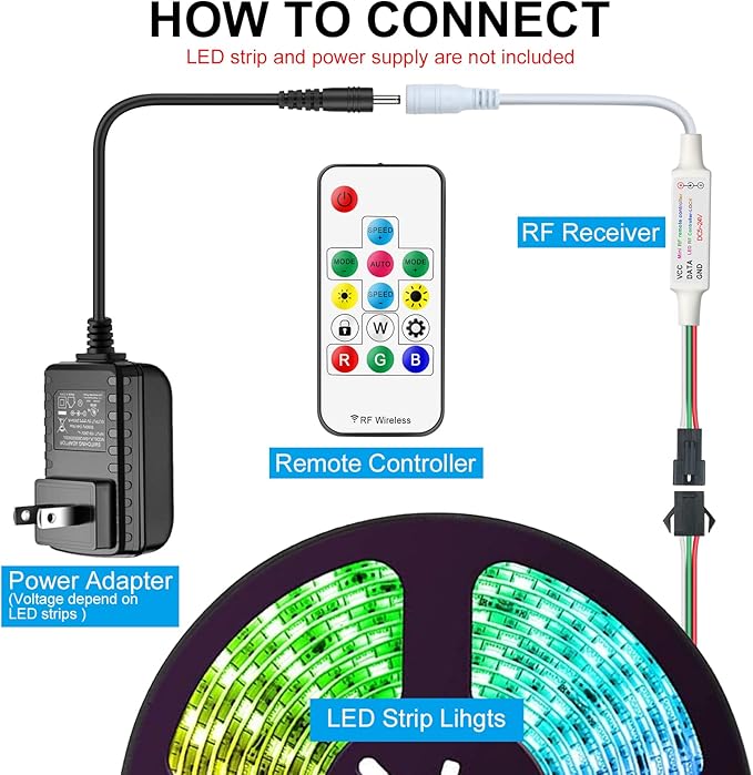 RGBZONE RF 3-PIN LED Controller, RF Wireless Remote Control, DC 5V/12V/24V Mini LED Controller for WS2812 WS2811LED Strip Light (14 Key)