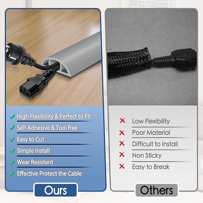Floor Cord Cover for Wires on Floor Self Adhesive Cord Hider Floor Cable Management Wire Covers for Cords Protector Prevent Cable Trips Cord Cavity W 0.47" x H 0.27", Gray, 10Ft