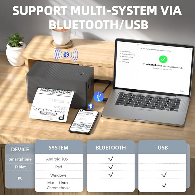 Label Printer, Bluetooth Shipping Label Printer with Black Label Holder, 4x6 Thermal Printer for Shipping Packages, Compatible with Android, iOS, Windows, Mac, Chromebook, Amazon, Ebay, UPS
