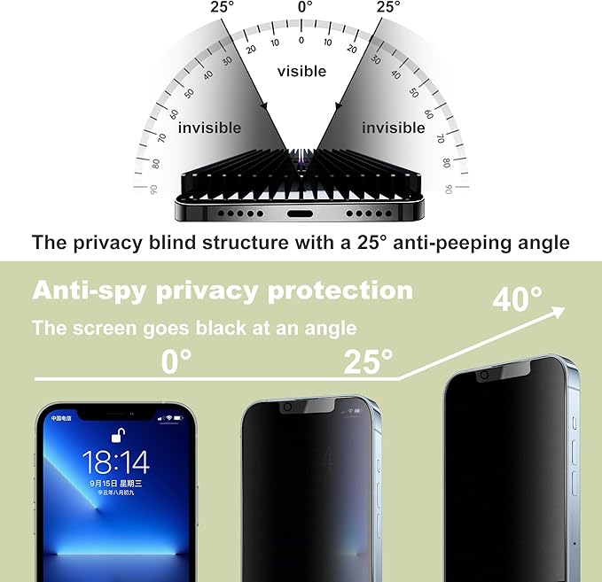 (2-Pack Matte Privacy Anti-Spy Screen Protector for iPhone 16e/13/13 Pro/14 (6.1-Inch),9H Tempered Glass,Anti-Glare,Full Coverage,Anti-Fingerprint,Auto Dust Removal,Bubble-Free