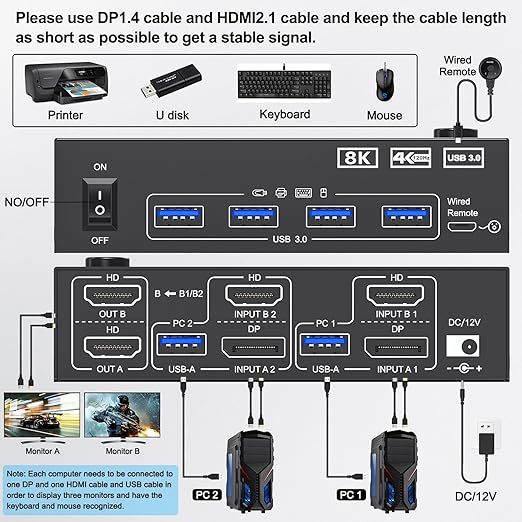 KVM Switch 2 Monitors 2 Computers 8K@60Hz/4K@144Hz, HDMI Displayport KVM Switches for 2 PC Sharing Dual Monitor and Keyboard Mouse with Power Adapter, Wired Extend Controller and USB3.0 Cables