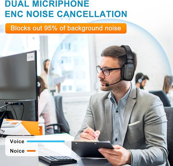 Bluetooth Headset, 60hrs Noise Canceling V5.2 Over Head Headphones, Single Ear Trucker Wireless Headset with Mic, Mute Button, Multipoint, for Phones PC Computer Truck Driver Office Work - Black