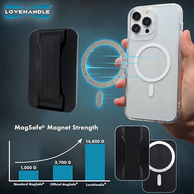 LoveHandle PRO MagSafe Compatible Magnetic Phone Grip w/Kickstand - Mount, Strap and Stand for Smartphone and Tablet - MagSafe Ring Included - Fits All Devices - Leopard