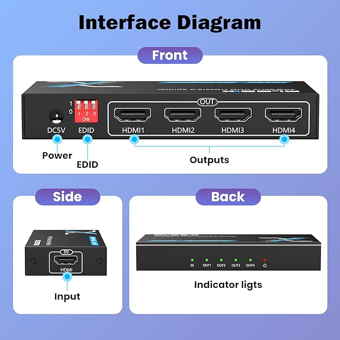 4K HDMI Splitter 1x4 withEDID, 4K@60Hz HDR HDMI 2.0 18Gbps HDMI Duplicator Support HDCP 2.2 for Switch2 Apple TV, PS5, Xbox, Roku, Projector... (4K@60Hz 1 in 4 Out)