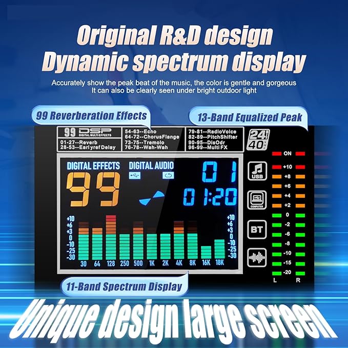 GF12 Multifunction 12 Channel Audio Mixer Stage Performance Mixer Isolated Independent Mute Built-in 7 Level Equalizer and 99 Reverb DJ Mixer for Stage Performance/Karaoke/DJ Music