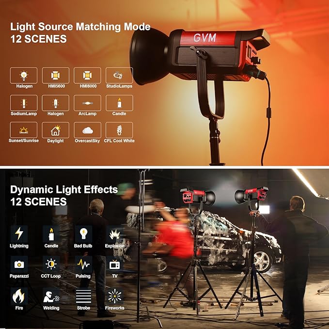 GVM 200W LED Video Light with Lantern Softbox, SD200B Continuous Lighting Kit with Bluetooth Mesh Network/DMX Control, 2700K-6800K Studio Light Photography Lighting Kit, 45400lux/1m, 12 Scene Effects