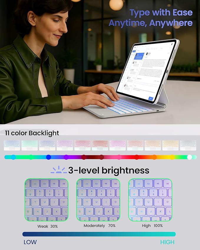 typecase Keyboard Case for 2024 iPad Pro 13-inch (M4), White Keyboard with White Carbon Fiber Protective Case,Portrait & Typing Modes,Built-in Trackpad,11-Color Backlight,Magnetic Stand,Pencil Holder