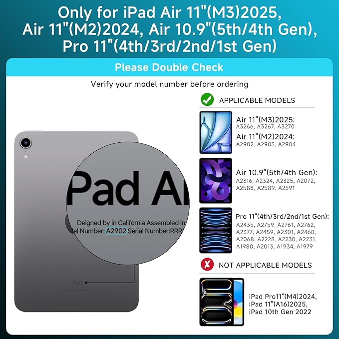 Transparent Case with Keyboard iPad Air (M3/M2,2025/2024) 11 Inch,Compatible 10.9" iPad Air 5th/4th & 11" iPad Pro 4/3/2/1,7-Color Backlit,Wireless Keyboard, 360°Rotating,with trackpad,Blue