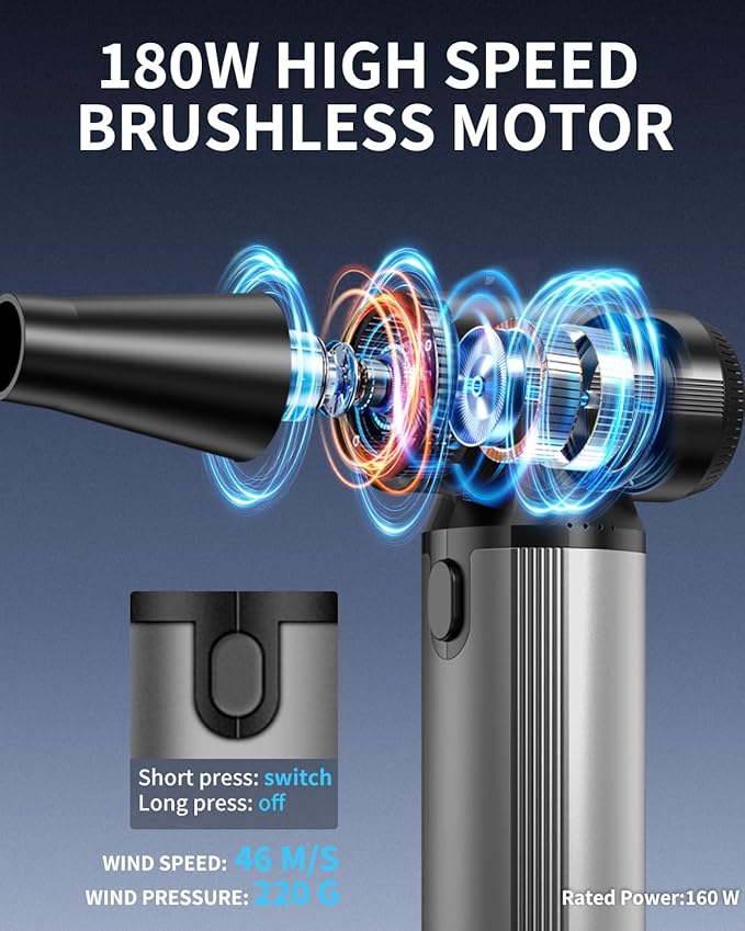 BOBYE Electric Compressed Air Duster & Keyboard Cleaner, 2-in-1 Blower & Vacuum with 180W Brushless Motor, 6000mAh Battery, 3-Gear Adjustable for Computers, Cars, Furniture, and Outdoor Cleaning