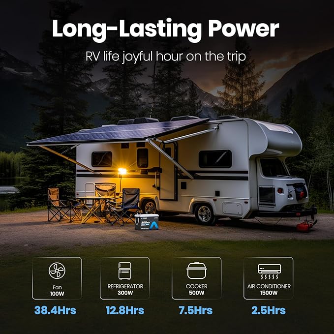 12V 300AH Low Temp Cutoff LiFePO4 Battery, Built in 200A BMS, Max 2560W Power Output, 5000+ Cycles Rechargeable Lithium Deep Cycle Battery, Perfect for RV/Camper, Backup Power, Solar and Off Grid