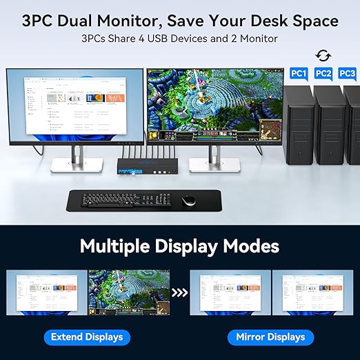 HDMI2.0+ Displayport1.4 KVM Switch 2 Monitors 3 Computers USB 3.0 KVM 8K & 4K Swicthes for 3 Computer Share Dual Monitor and 1 Set of Keyboard Mouse Printer and U Disk. Two USB Cables Included.