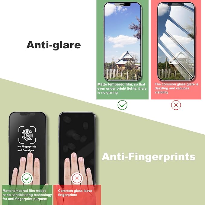 (2-Pack Anti Blue Light Matte Screen Protector for iPhone 12/12 Pro (6.1-Inch),9H Tempered Glass,Anti-Glare,Full Coverage,Anti-Fingerprint,Auto Dust Removal,Bubble-Free