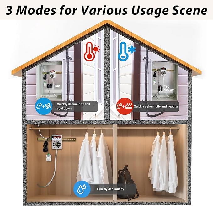 Auto Small Dehumidifier110V/240V Mini Dehumidifier With Temperature Control Switch For Grow Tent,Electric Box,Storage Cabinet,Closet,Tiny Space