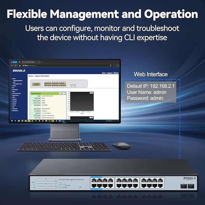 SODOLA 24 Port 2.5Gb PoE Switch Easy Smart Managed 24 PoE+ Port @500W, 2 x 10G SFP+, IEEE 802.3af/at/bt 90W Supported,LACP/QoS/VLAN/IGMP, 1U Mounted Multi-Gigabit PoE Switch