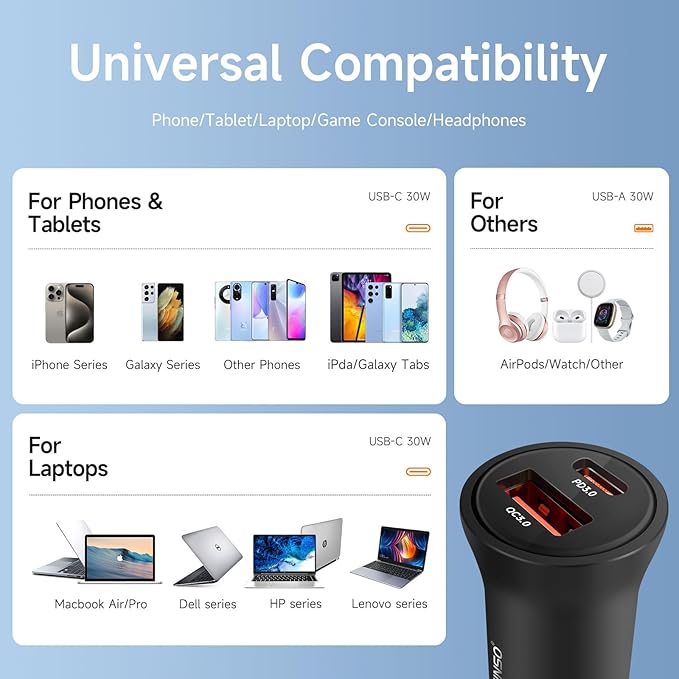 60W Car Charger USB C Fast Charge, Aluminum Dual Port Cigarette Lighter Adapter, Car Phone Charger for iPhone 16/15/14 Pro Max Plus, iPad, Samsung Galaxy S24/S23/S22 & More