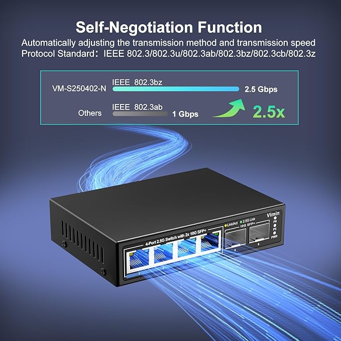 6 Port 2.5G Unmanaged Network Switch, VIMIN 4X 2.5Gbase-T Ports, 2X 10G SFP+ Port, 60Gbps Switching Capacity, IEEE802.3, Metal Housing, Fanless, Work for 2.5Gbps NAS, Wireless AP & PC