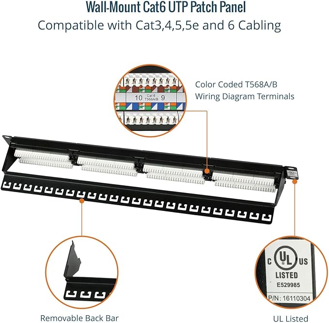 Tecmojo 24 Port Patch Panel, Cat6 Patch Panel, 1U Patch Panel, Network Patch Panel for 19 inch Rack Mount equipments, 10G Support, with Cable Management, Unshielded