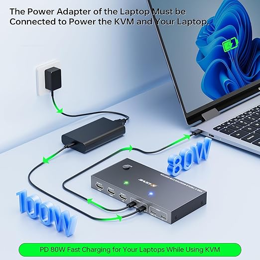 USB C KVM Switch 3 Monitors 2 Laptops 4K 1080P@60Hz,USB-C Docking Station Triple Monitor KVM Switches with 4 USB 3.2 Ports,10Gbps 80W PD Charging,For Windows and Mac OS,Driver Installation is Required