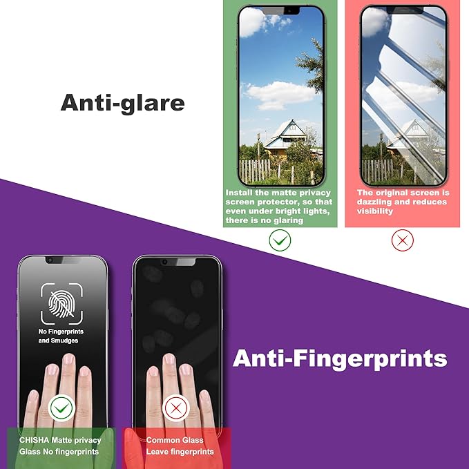 2 Pack Matte Privacy Screen Protector for iPhone 13 Pro Max/iPhone 14 Plus, 9H Tempered Glass, Full Coverage, Anti-Fingerprint, Auto Dust-Elimination, No Bubble, Easy Installation
