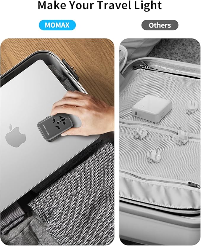 MOMAX Universal Travel Adapter, PD 35W Fast International Power Adapter, 3 USB C & 2 USB A, Worldwide Travel Plug Adapter, International Power Adapter for Europe, USA, Japan, Australia (Type C/A/G/I)