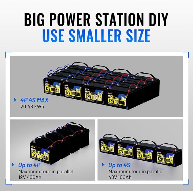 12V 100Ah LiFePO4 Lithium Battery, BCI Group 31,Deep Cycle Up to 15000 Cycles, 110A BMS, Low Temperature Protection, 10 Years Lifespan, Perfect for RV/Home Energy Storage