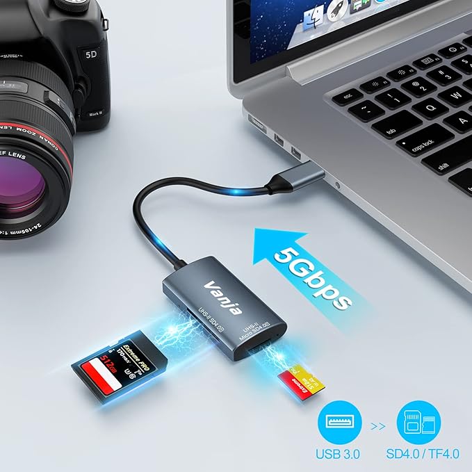 Vanja USB C SD 4.0 Card Reader, UHS-II Camera Memory Card Reader - SD, SDXC, SDHC, MMC, RS-MMC, Micro SD, Micro SDXC, Micro SDHC, UHS-II & I Cards Adapter