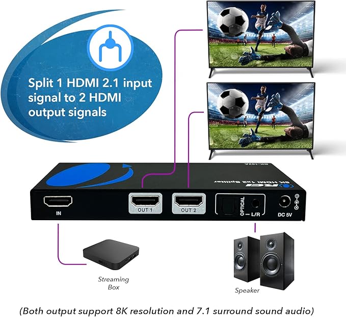 OREI 8K HDMI Splitter 1 X 2, Duplicate with Audio Extractor UltraHD Supports Upto 4K @ 120Hz IR EDID HDCP 2.3 - (BK-102A) (1x2 - Audio Out)