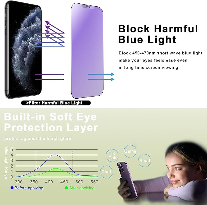 (2-Pack Anti Blue Light Matte Screen Protector for iPhone 11 Pro Max/XS Max (6.5-Inch),9H Tempered Glass,Anti-Glare,Full Coverage,Anti-Fingerprint,Auto Dust Removal,Bubble-Free