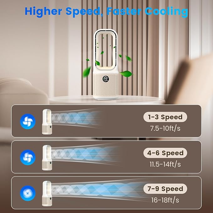 Misby Desk Fans Small Quiet, 13 Inch Bladeless Table Fan, 9 Speeds for Powerful Airflow, 70° Oscillating Fan with Night Light and Timer, Desktop Cooling Fan for Bedroom, Office, Nightstand