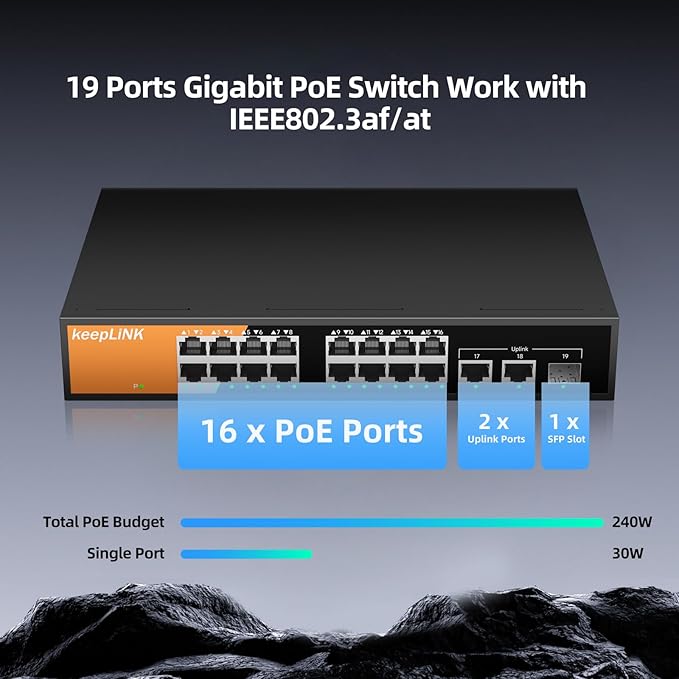 16 Port Gigabit PoE Switch Unmanaged, 16 PoE+ Ports @240W, 2 Gigabit Uplink Ports and 1 SFP Slot, 802.3 at/af Compliant, Fanless & Metal Housing, Desktop or Rackmount