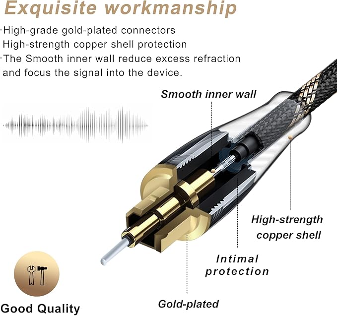 SKW Optical Digital Audio Toslink Cable Home Theater Fiber Optic Male to Male Gold Plated S/PDIF Cables - Copper Connectors, High-Reinforced Transparent Polymer Core, Nylon Braided 9.8ft(3M)